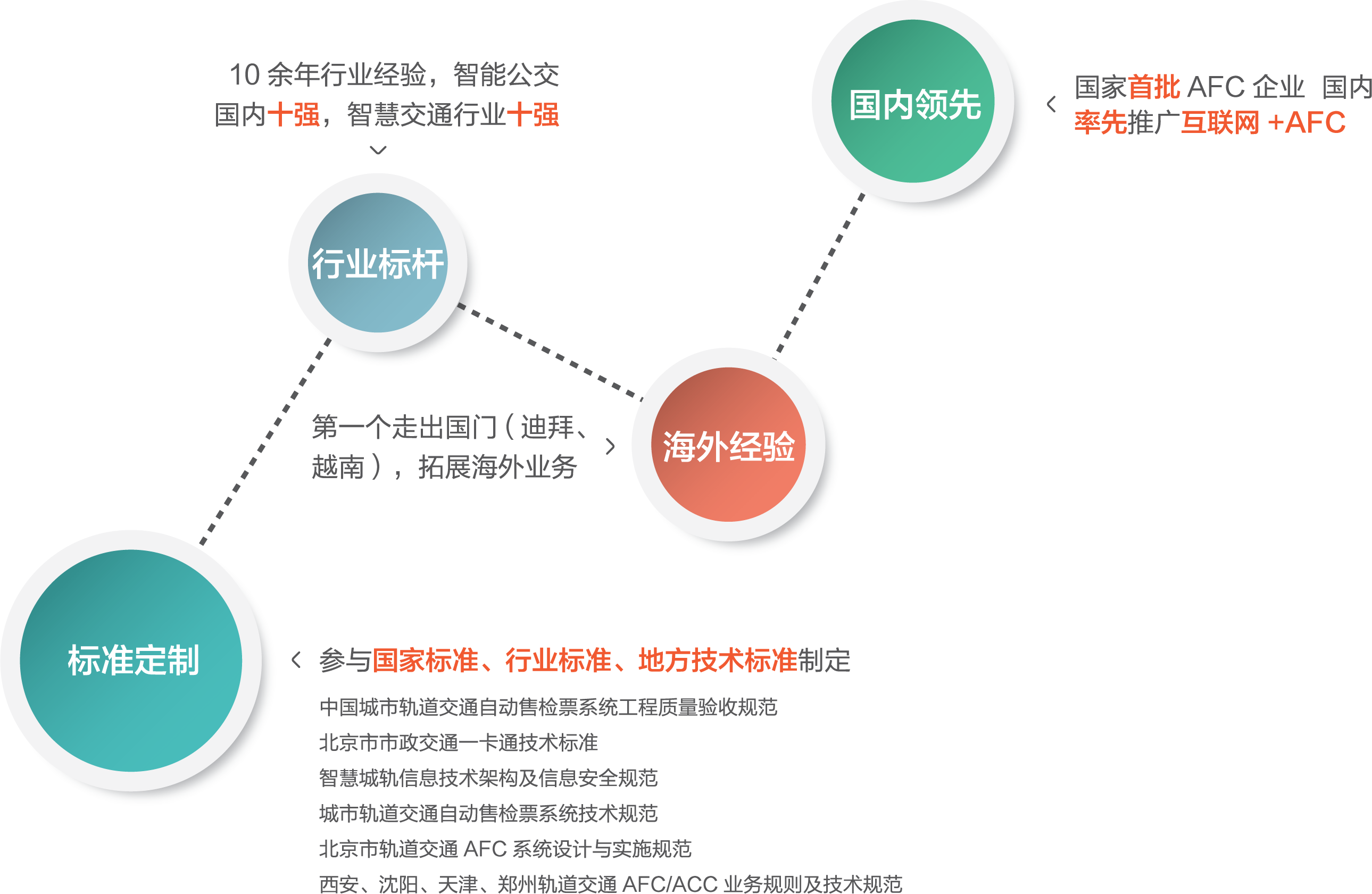 新利APP国际宣传册-12-1.png 新利APP国际宣传册-12-1.png