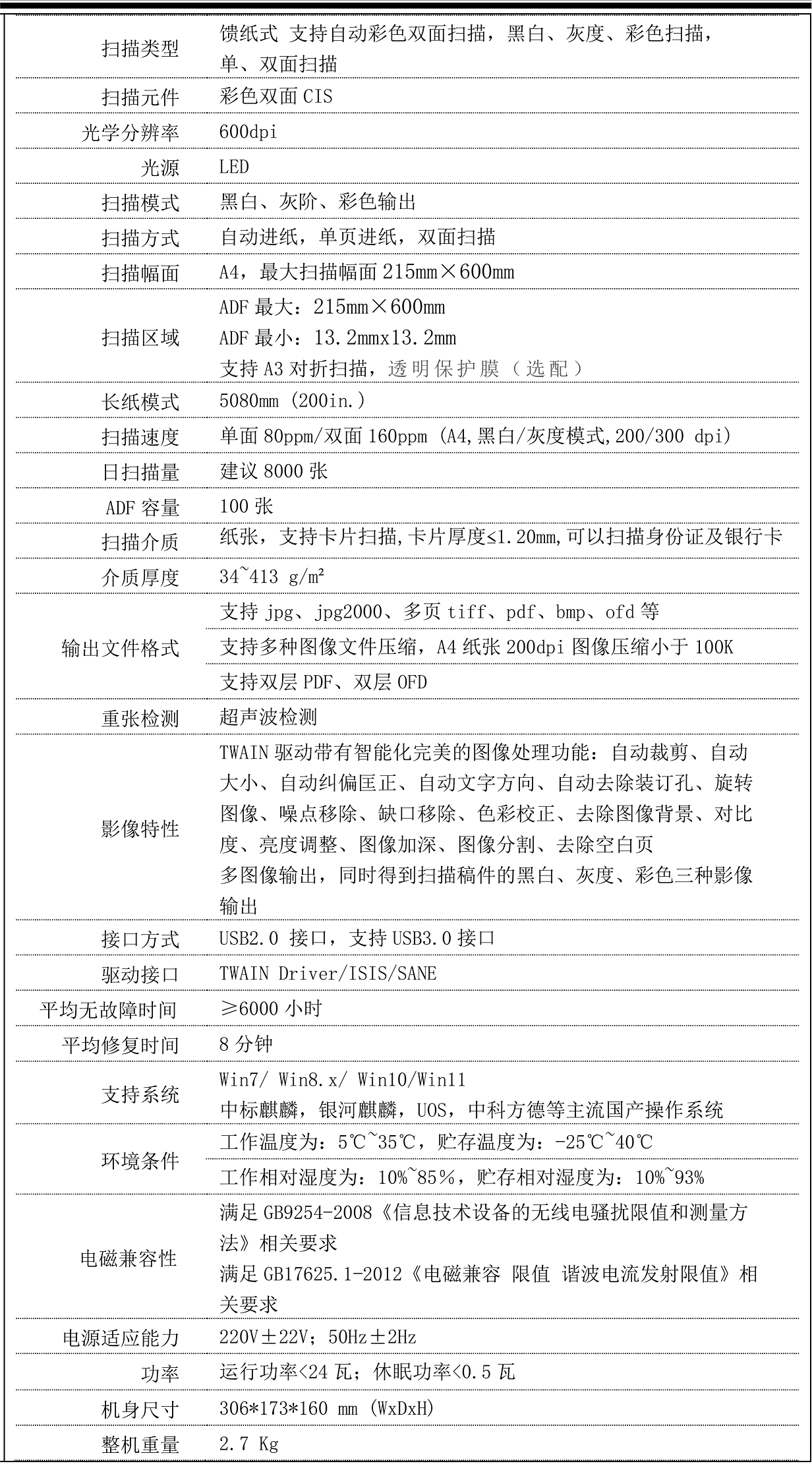 方正扫描仪D4080产品规格书-17包-18包_01.png